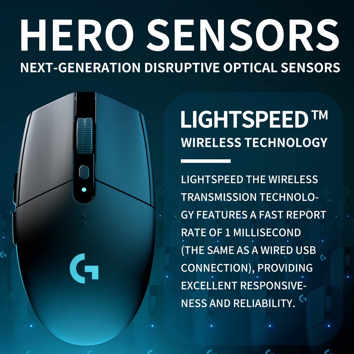 Logitech G304 Wireless Dual Mo - огляд і ціна Tradescantia Purple